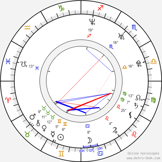 Jesse Bradford birth chart, biography, wikipedia 2024, 2025