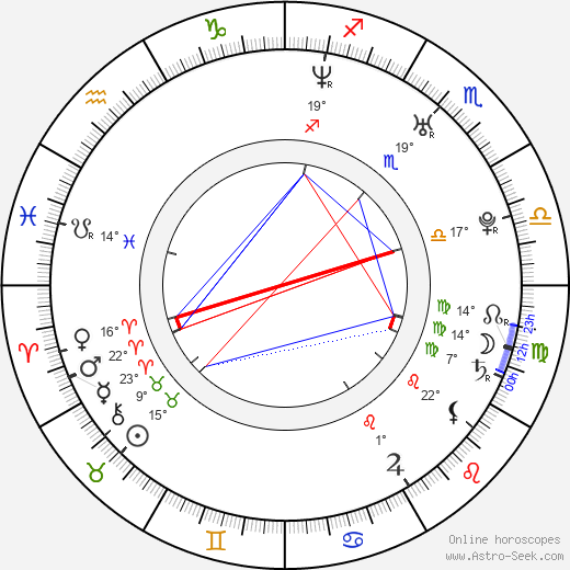 Johna Stewart-Bowden birth chart, biography, wikipedia 2023, 2024