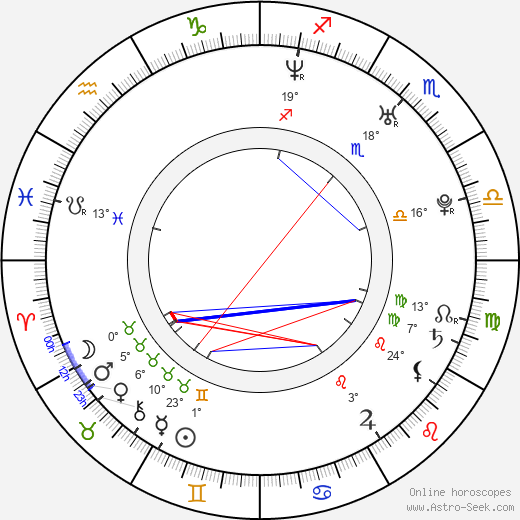 Jonathan Straiton birth chart, biography, wikipedia 2024, 2025