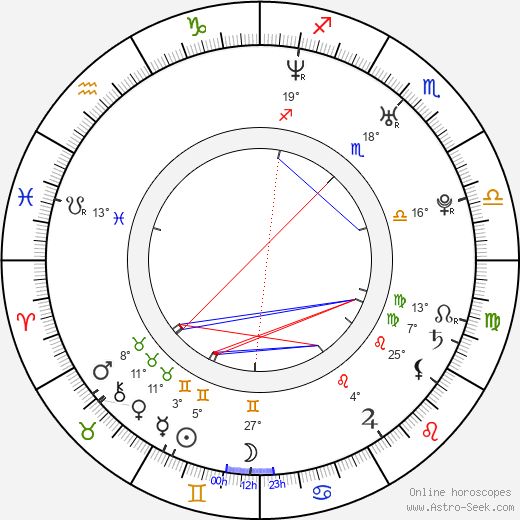 Marissa Tait birth chart, biography, wikipedia 2024, 2025