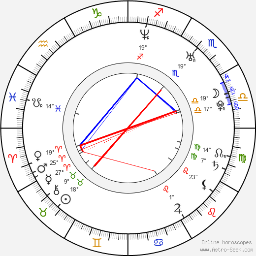 Pierre Bouvier birth chart, biography, wikipedia 2023, 2024