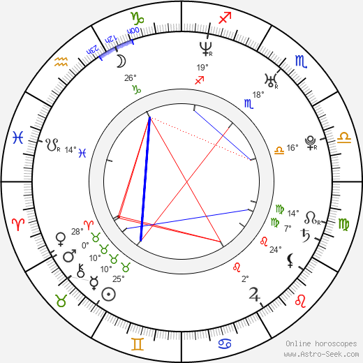 Trent Cameron birth chart, biography, wikipedia 2024, 2025