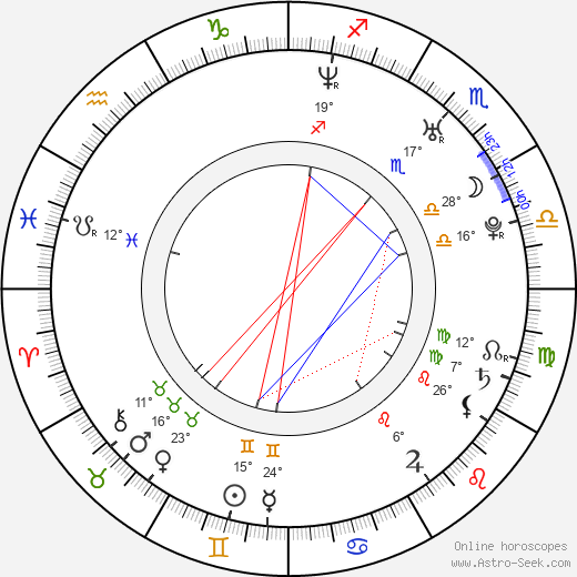 Andrea Torre birth chart, biography, wikipedia 2023, 2024