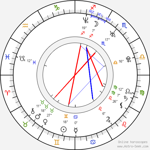 Andrew W. Walker birth chart, biography, wikipedia 2024, 2025