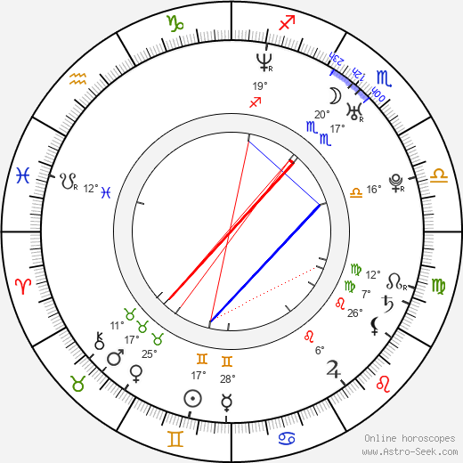 Ashley Long birth chart, biography, wikipedia 2024, 2025