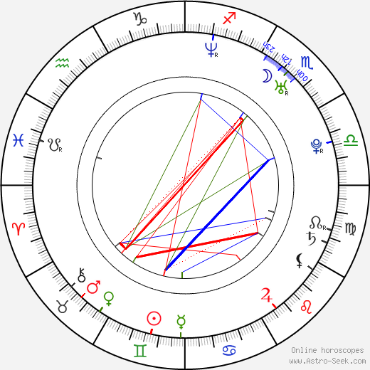 Ashley Long birth chart, Ashley Long astro natal horoscope, astrology