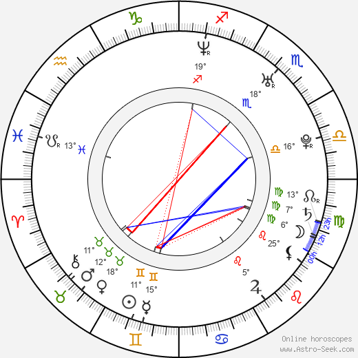 Butterfly Boucher birth chart, biography, wikipedia 2023, 2024