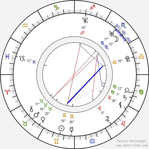 Damaine Radcliff birth chart, biography, wikipedia 2024, 2025
