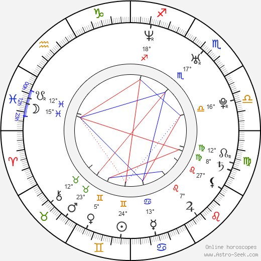 Dana DeArmond birth chart, biography, wikipedia 2024, 2025