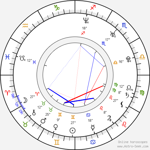 Jade Cole birth chart, biography, wikipedia 2024, 2025