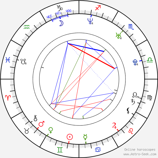 Jamie Harding birth chart, Jamie Harding astro natal horoscope, astrology
