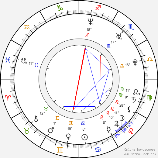 Liz Stauber birth chart, biography, wikipedia 2024, 2025