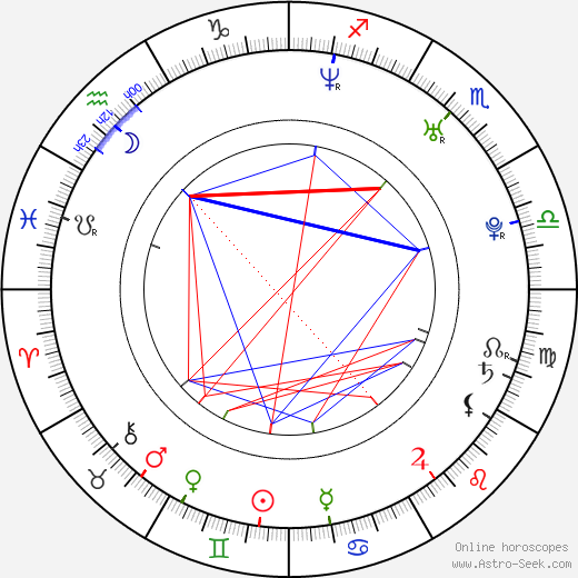 Paradorn Srichaphan birth chart, Paradorn Srichaphan astro natal horoscope, astrology