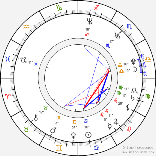 Allison McCurdy birth chart, biography, wikipedia 2024, 2025