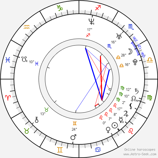 Carlos Marchena birth chart, biography, wikipedia 2023, 2024