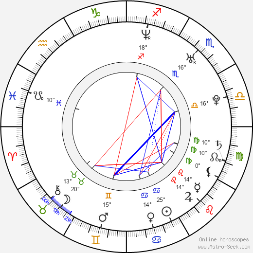 Dominique Siassia birth chart, biography, wikipedia 2023, 2024