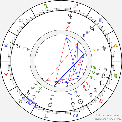 Jason Weaver birth chart, biography, wikipedia 2024, 2025