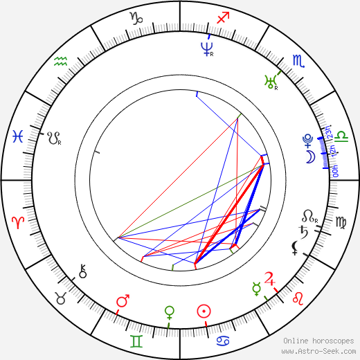 Joe Thornton birth chart, Joe Thornton astro natal horoscope, astrology