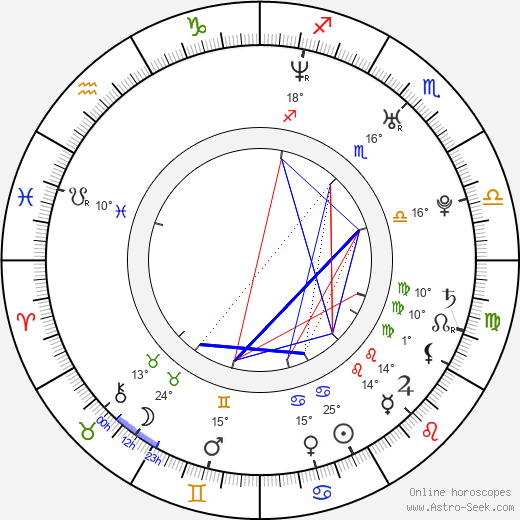 Lea Stevenson birth chart, biography, wikipedia 2024, 2025