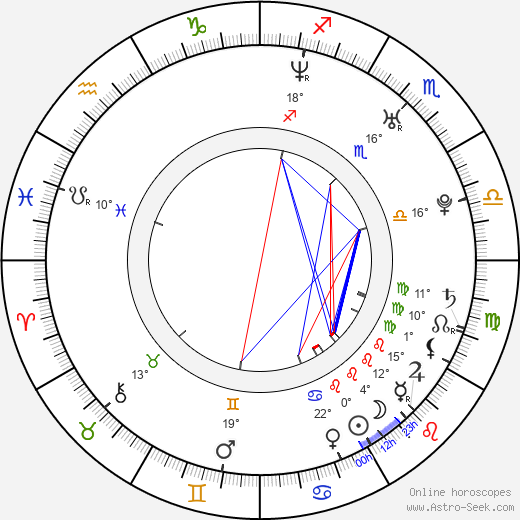 Neeo birth chart, biography, wikipedia 2024, 2025