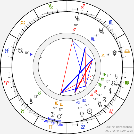 Omar Berdouni birth chart, biography, wikipedia 2024, 2025