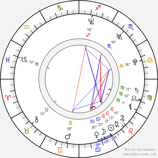 Tasha Tilberg birth chart, biography, wikipedia 2024, 2025