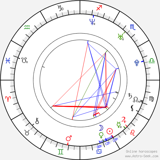 Tasha Tilberg birth chart, Tasha Tilberg astro natal horoscope, astrology