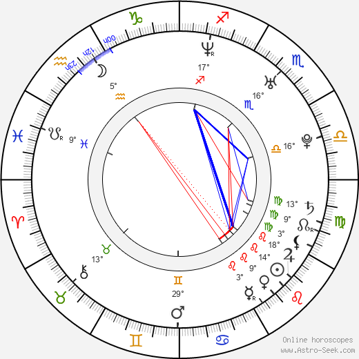 Angela Schijf birth chart, biography, wikipedia 2024, 2025