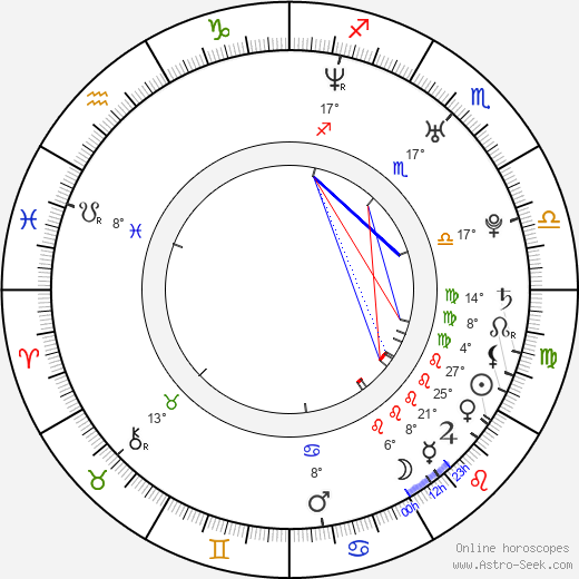D. Snoop birth chart, biography, wikipedia 2024, 2025