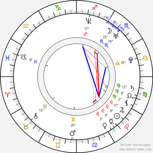 Donna Air birth chart, biography, wikipedia 2024, 2025