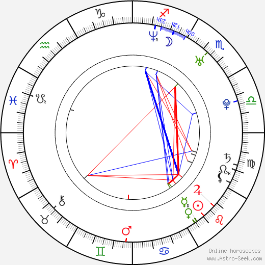 Evangeline Lilly birth chart, Evangeline Lilly astro natal horoscope, astrology