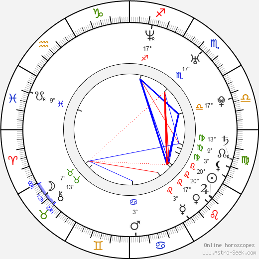Jamie Travis birth chart, biography, wikipedia 2024, 2025