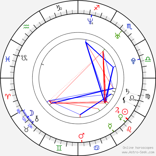 Jamie Travis birth chart, Jamie Travis astro natal horoscope, astrology