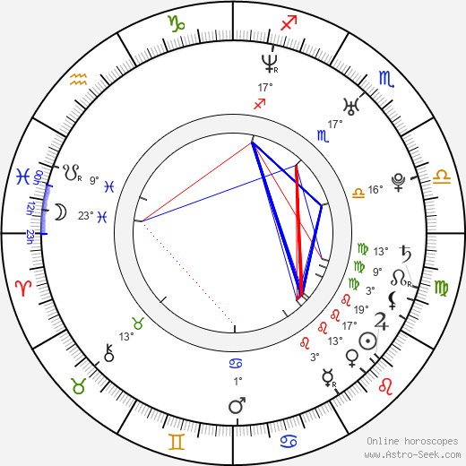 Joanna Garcia birth chart, biography, wikipedia 2023, 2024