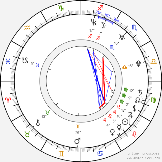 Maria Haukaas Storeng birth chart, biography, wikipedia 2023, 2024