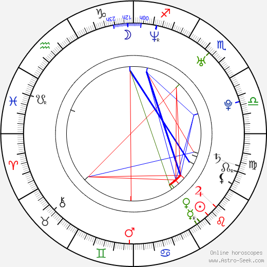 Marjan Faritous birth chart, Marjan Faritous astro natal horoscope, astrology