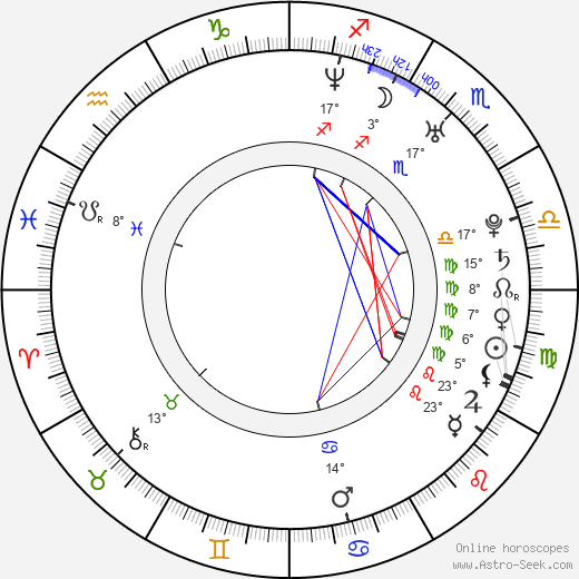 Niki Chow birth chart, biography, wikipedia 2023, 2024