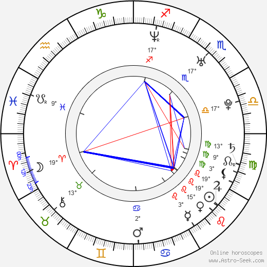 Scott Zabielski birth chart, biography, wikipedia 2024, 2025