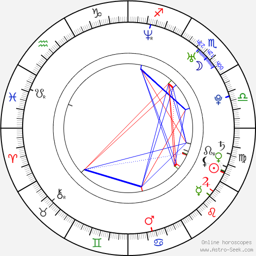 Shane Van Dyke birth chart, Shane Van Dyke astro natal horoscope, astrology