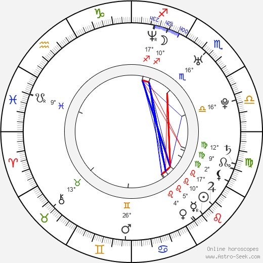 Stephen Gilliam birth chart, biography, wikipedia 2024, 2025