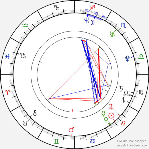 Stephen Gilliam birth chart, Stephen Gilliam astro natal horoscope, astrology