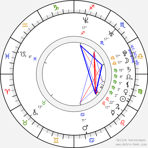 Tamiko Nash birth chart, biography, wikipedia 2024, 2025