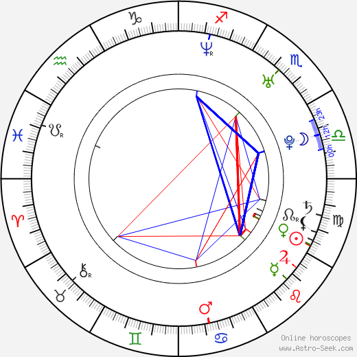 Tamiko Nash birth chart, Tamiko Nash astro natal horoscope, astrology