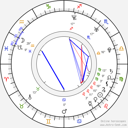 Ursula Mayes birth chart, biography, wikipedia 2023, 2024