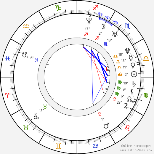 Brooke Josephson birth chart, biography, wikipedia 2024, 2025