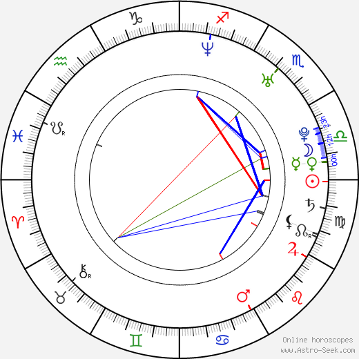 Emilie Autumn birth chart, Emilie Autumn astro natal horoscope, astrology