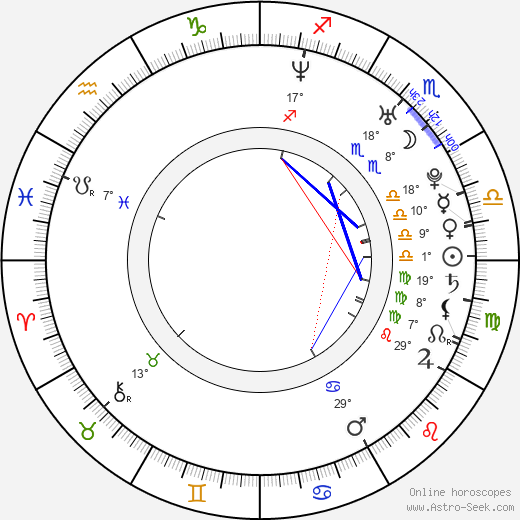 Erin Chambers birth chart, biography, wikipedia 2024, 2025
