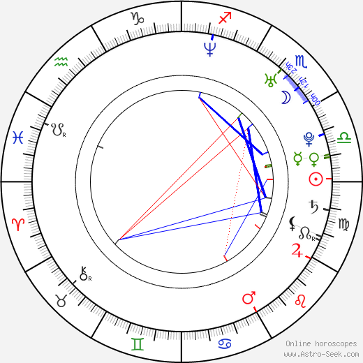 Erin Chambers birth chart, Erin Chambers astro natal horoscope, astrology