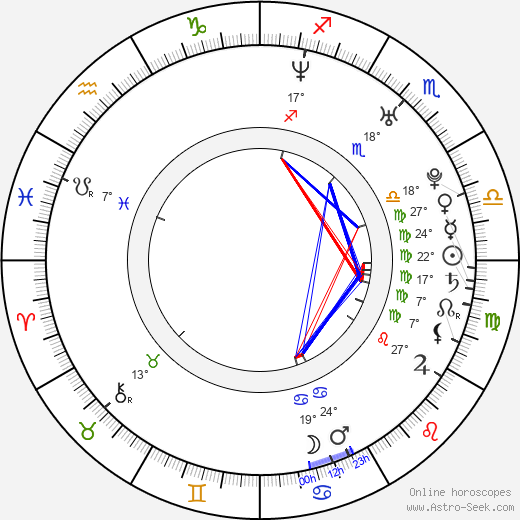 Henry Santos Jeter birth chart, biography, wikipedia 2024, 2025
