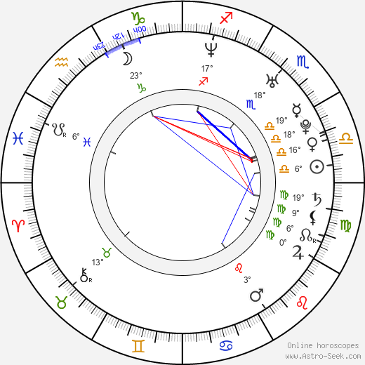 Liew Seng Tat birth chart, biography, wikipedia 2023, 2024